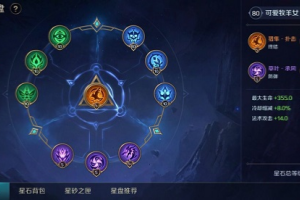 《曙光英雄》梅朵星盘搭配攻略
