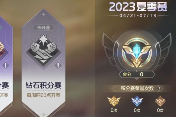《曙光英雄》金分作用