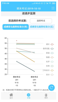 达美嘉家长端v10.1