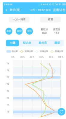 达美嘉家长端v10.1