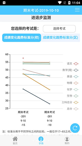 达美嘉6.0