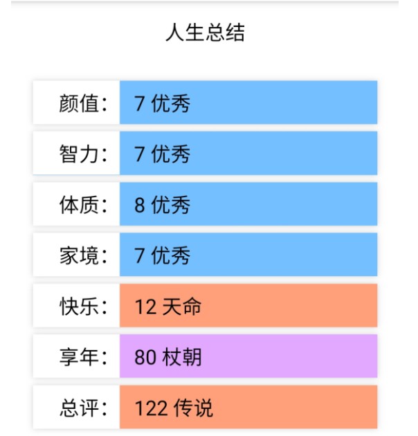 人生重来模拟器爆改版