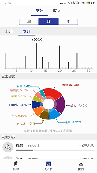 简约记账旧版本无广告