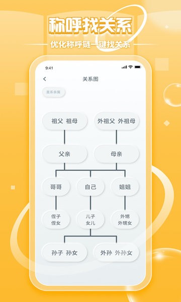 亲戚关系称呼计算器