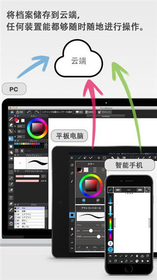 medibang paint正版免费