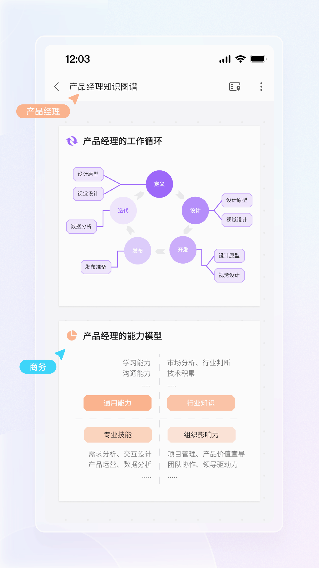 boardmixAI绘画