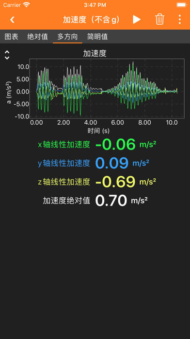 phyphox官网中文版