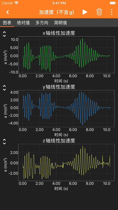 phyphox华为手机版