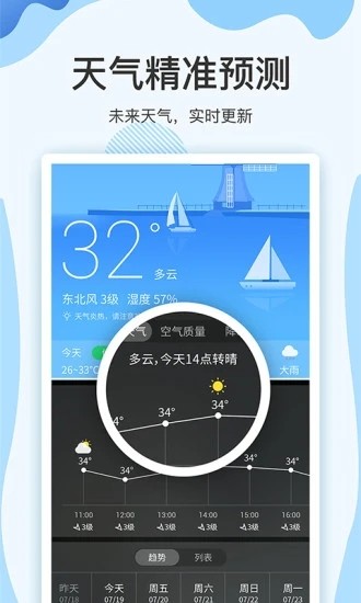 云犀天气预报