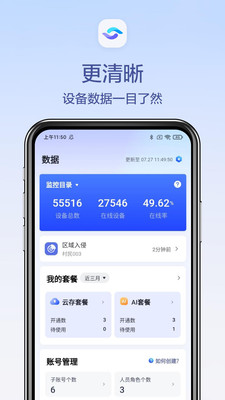 翼云眼app